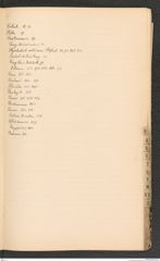 k.k. naturhistorisches Hofmuseum, Index Intendanzakten 1887, Seite 33